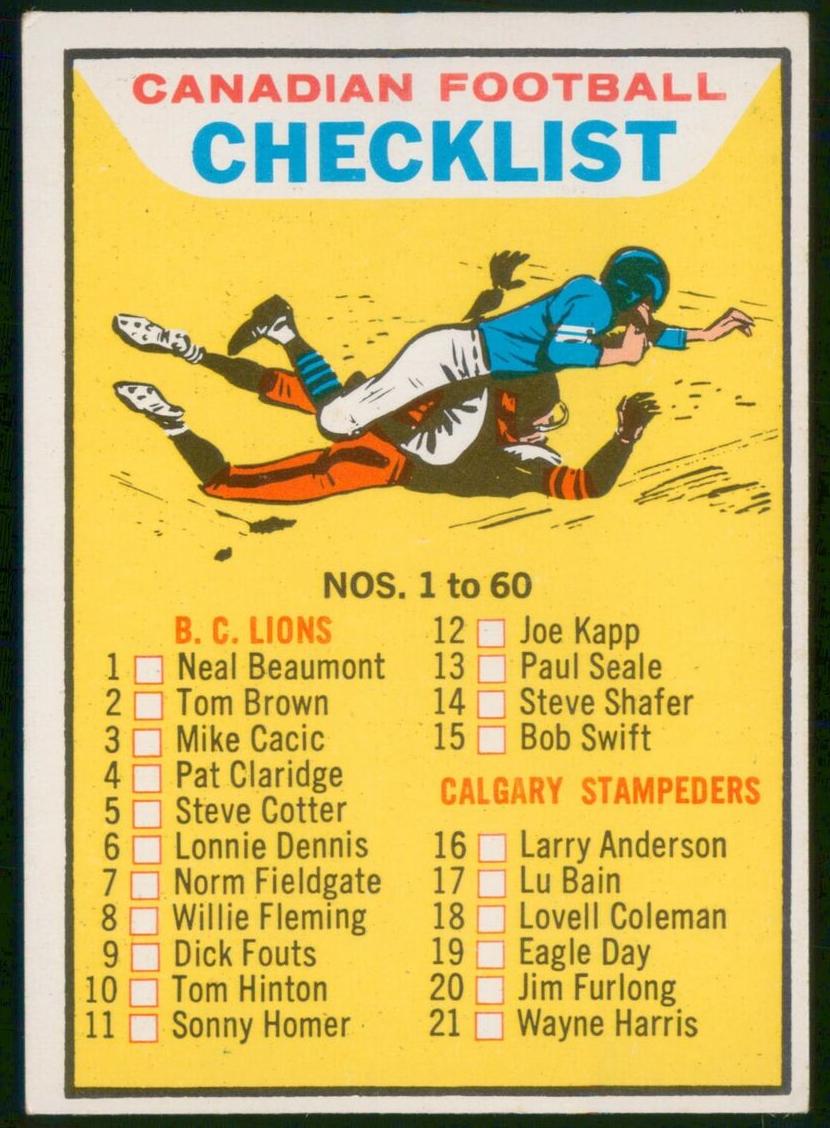 1965 Topps CFL Football Checklist #1-60 #60
