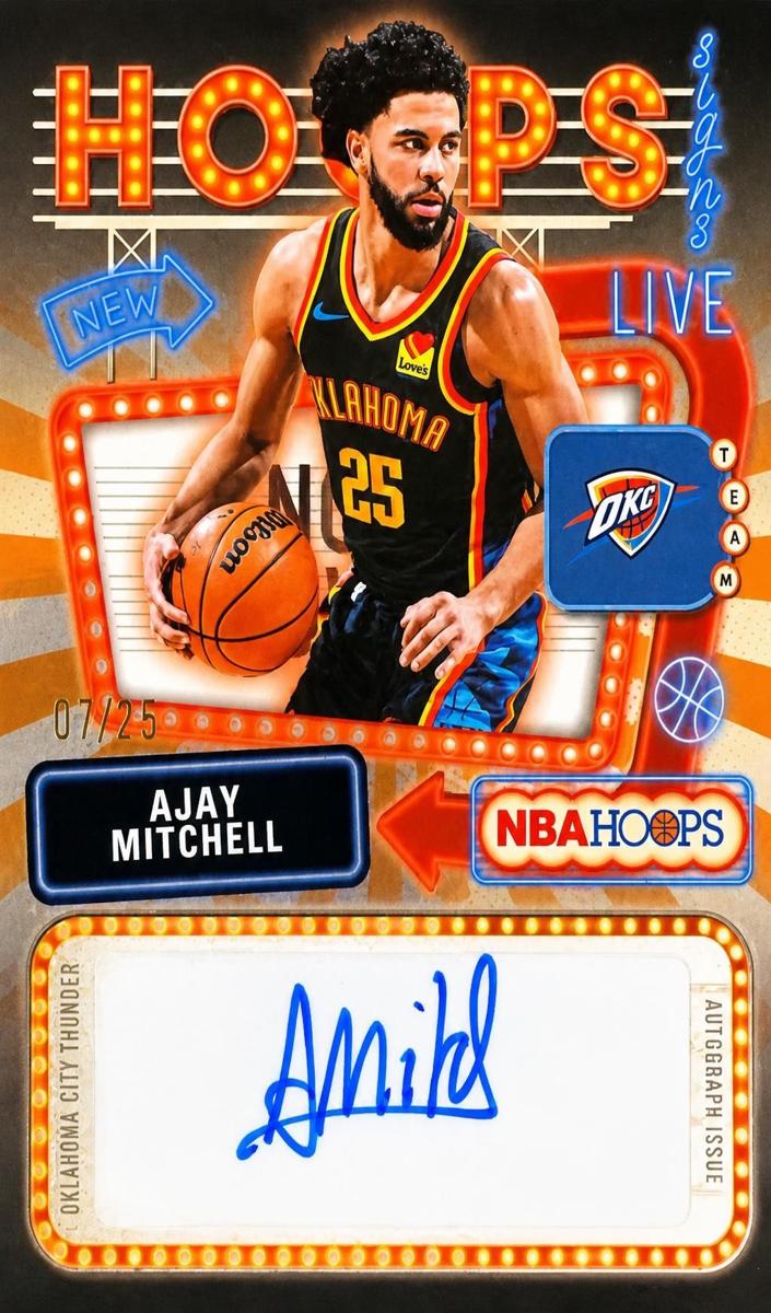2025 Topps NBA Hoops Basketball Pixel Burst Orange Ajay Mitchell #HS-AM