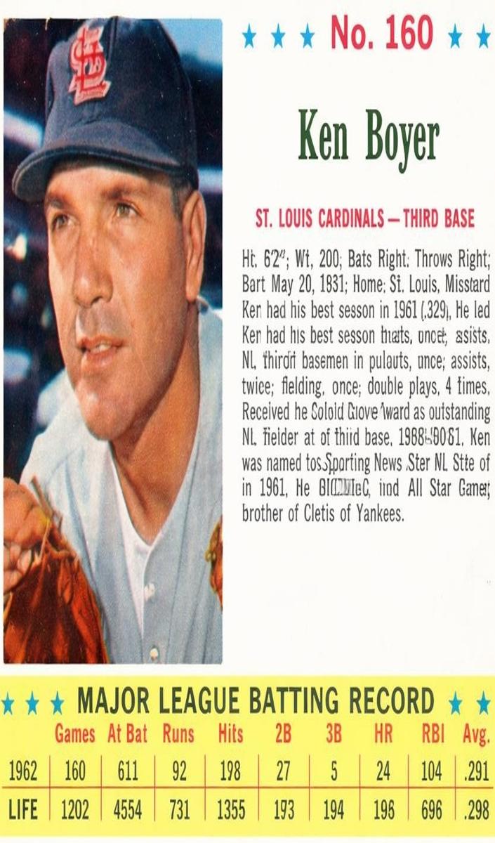 1963 Jell-O Baseball Ken Boyer #160 PSA 3