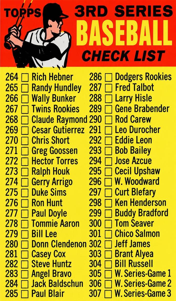 1970 Topps Baseball Red Bat 3rd Series Checklist 264-372 #244
