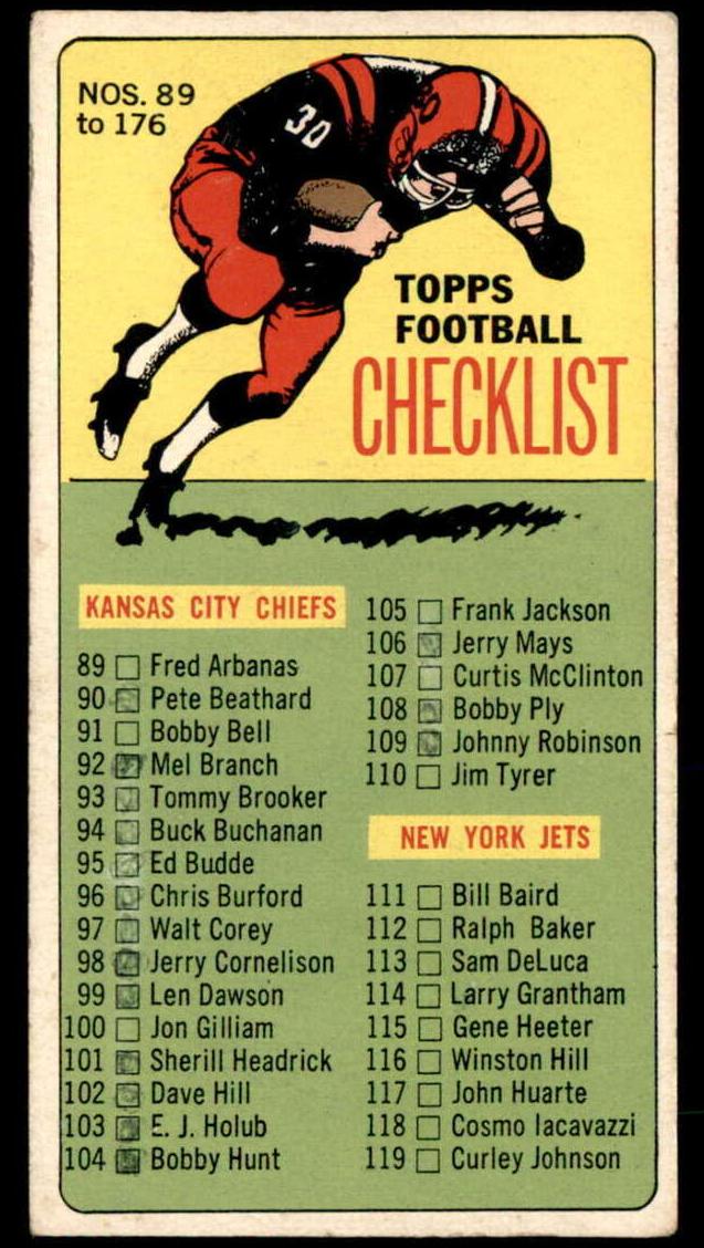 1965 Topps Football Checklist #176