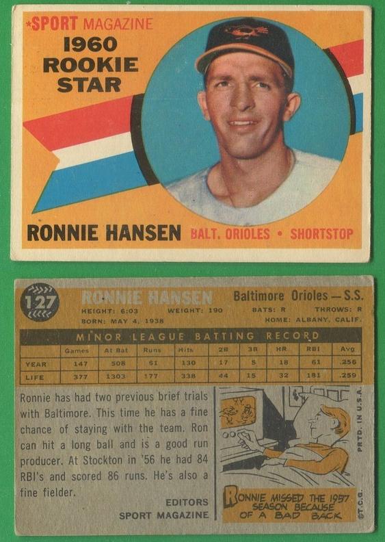 1960 Topps Baseball Rookie Star Ronnie Hansen #127 PSA 7