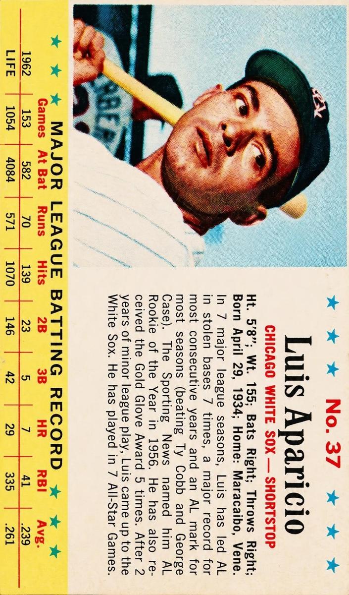 1963 Post Cereal Baseball Luis Aparicio #37 PSA 9