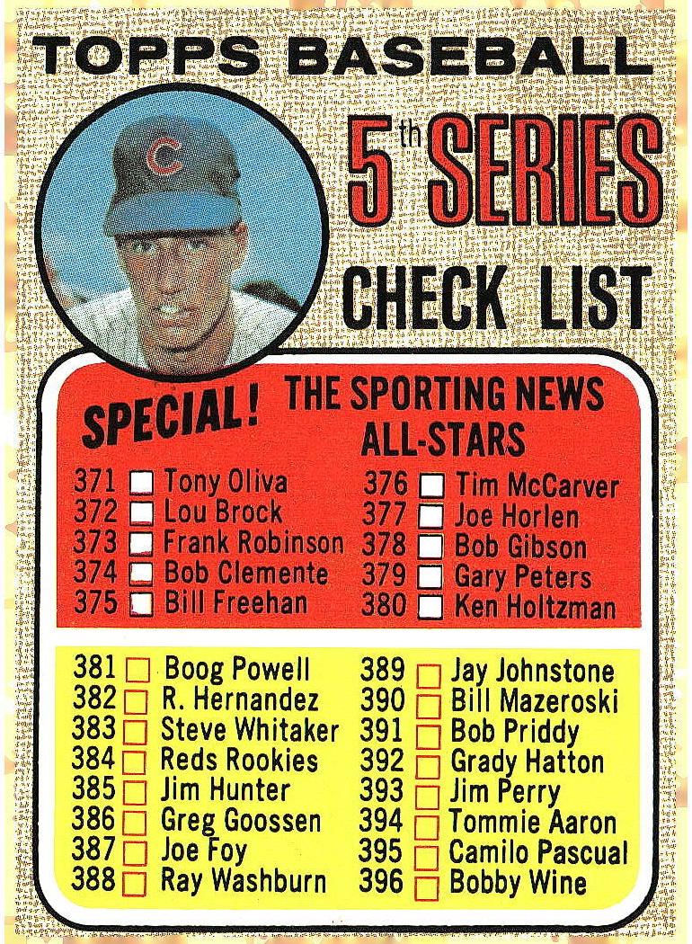 1968 Topps Baseball Checklist 371-457 #356 PSA 8.5