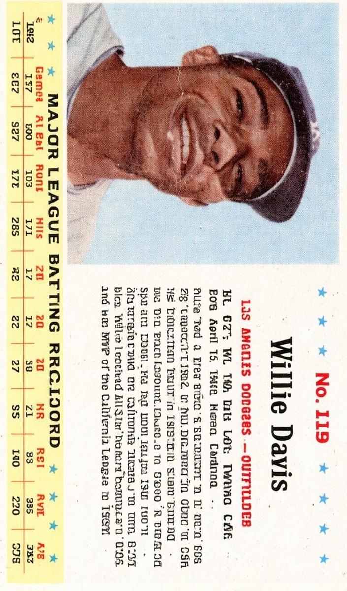 1963 Jell-O Baseball Willie Davis #119 PSA 2.5