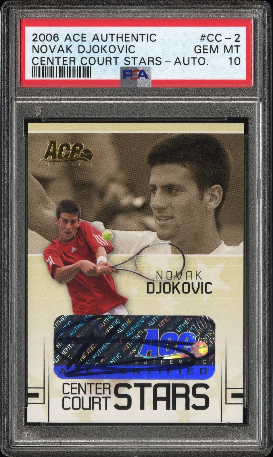 Novak Djokovic