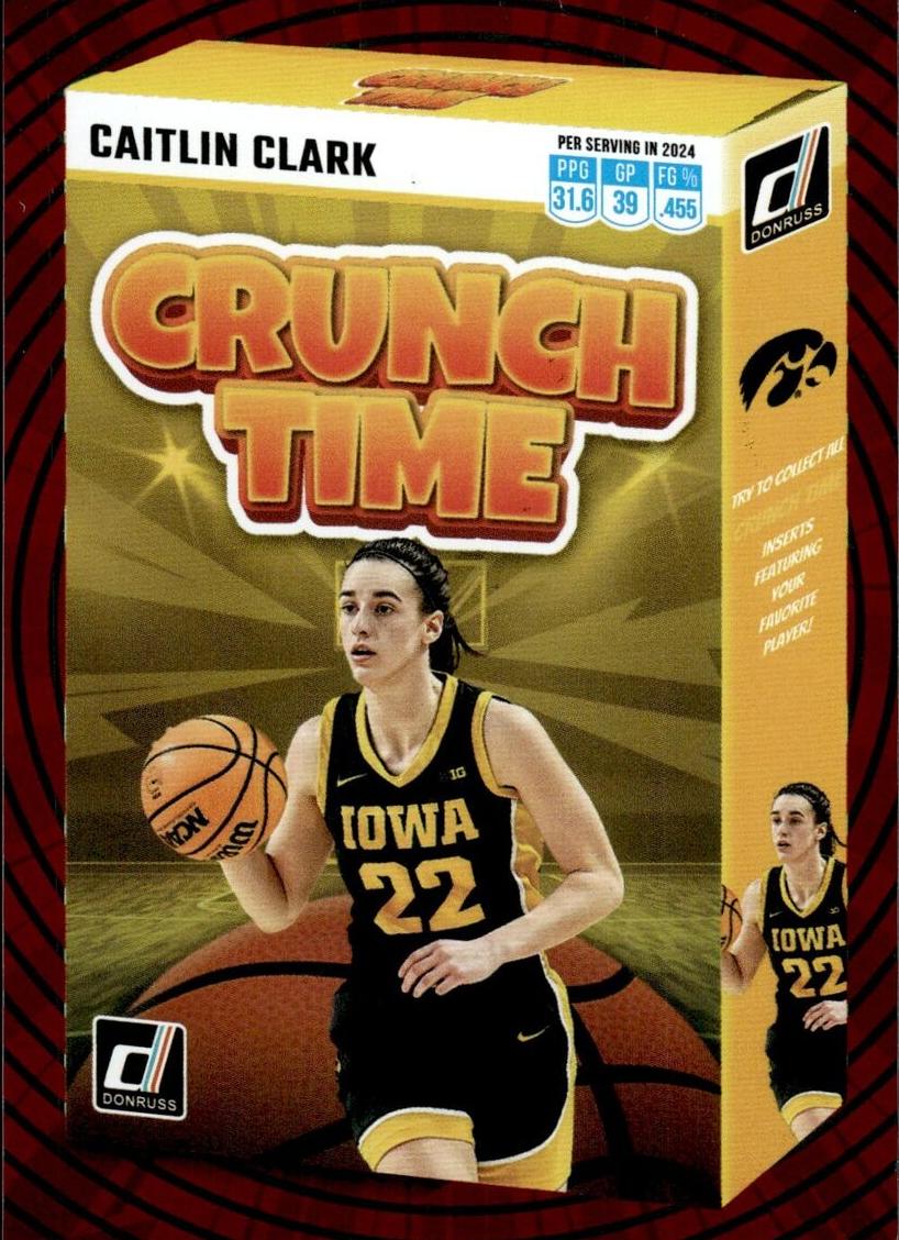2024 Panini Caitlin Clark Collection Basketball Target Caitlin Clark #SS-CT1