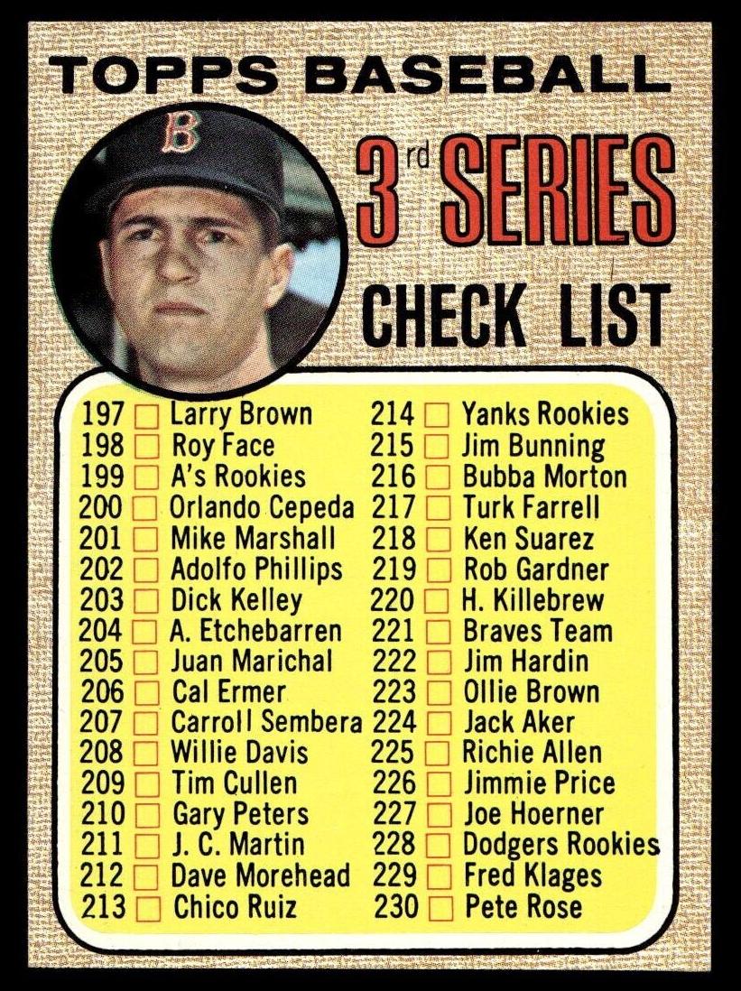 1968 Topps Baseball Checklist 197-283 #192