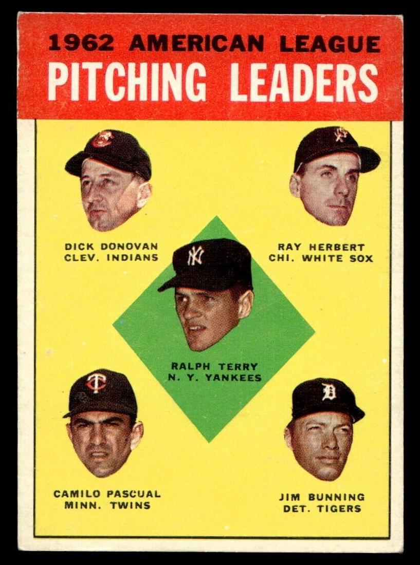 1963 Topps Baseball A.L. Pitching Leaders #8 PSA 7