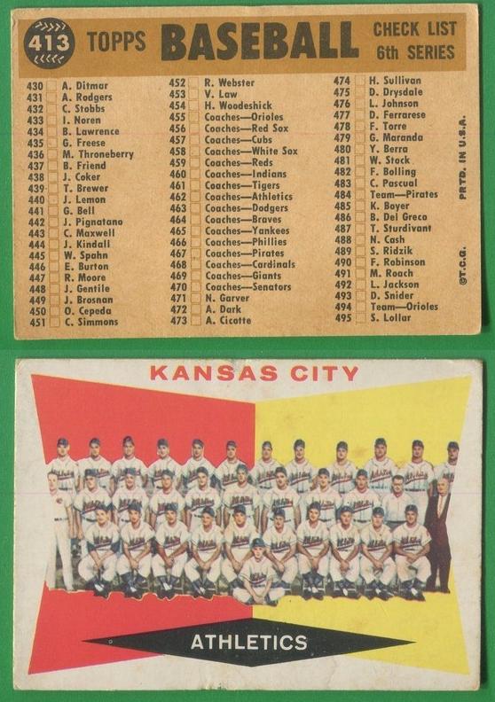 1960 Topps Baseball Kansas City Athletics Team #413