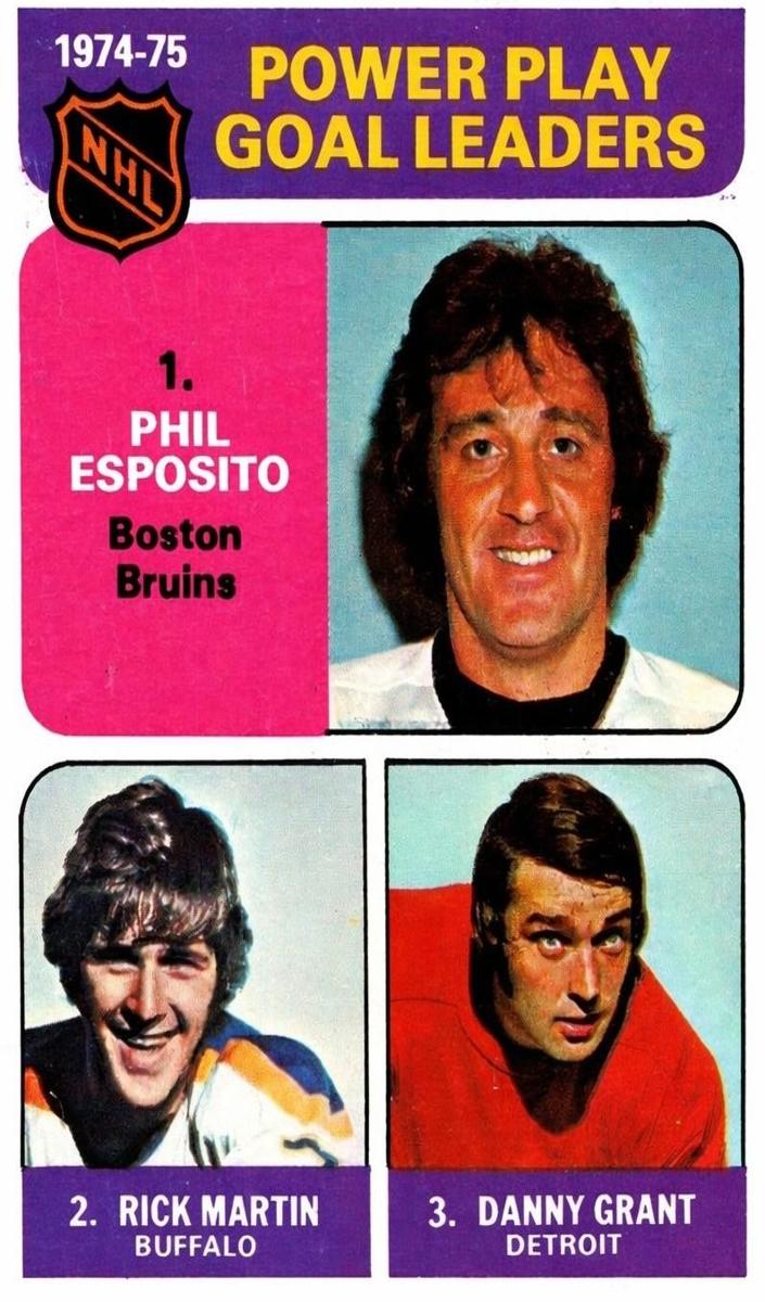 1975 Topps Hockey Phil Esposito #212
