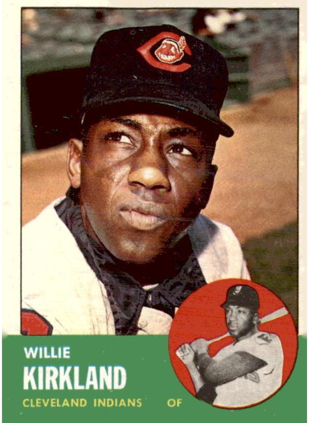 1963 Topps Baseball Willie Kirkland #187 PSA 8